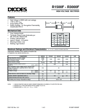 R1500F Datasheet PDF Diodes Incorporated.