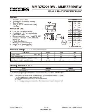 MMBZ5231BW-7 Datasheet PDF Diodes Incorporated.