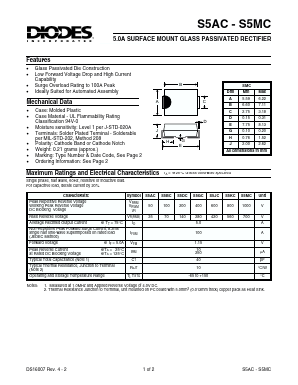S5BC-13 Datasheet PDF Diodes Incorporated.
