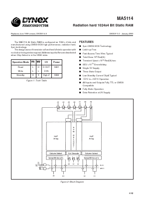 MAS5114CB Datasheet PDF Dynex Semiconductor