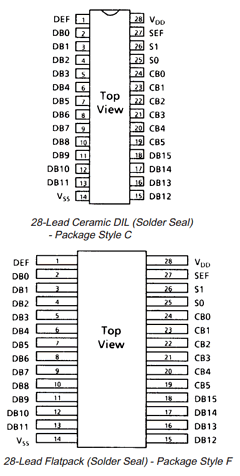 54HSCT630FB Datasheet PDF Dynex Semiconductor
