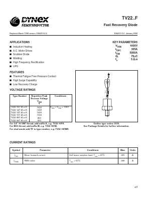 TV2216FK Datasheet PDF Dynex Semiconductor