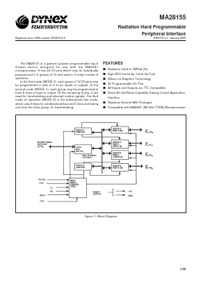 MAR28155LL Datasheet PDF Dynex Semiconductor