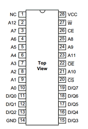 MAR9264T70CS Datasheet PDF Dynex Semiconductor