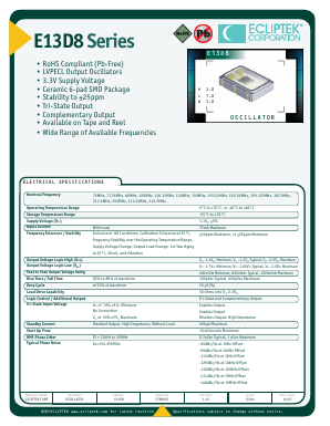 E13D8G2F-155520M Datasheet PDF Ecliptek Corporation