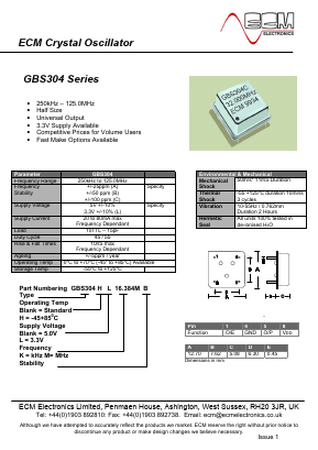 GBS30416.384KB Datasheet PDF ECM Electronics Limited.