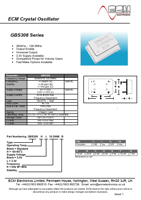 GBS308 Datasheet PDF ECM Electronics Limited.