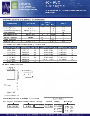 ECS-200-20-1X Datasheet PDF ECS, Inc.