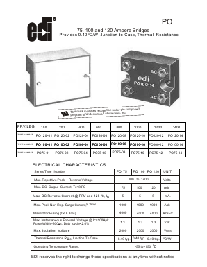 PO75-04 Datasheet PDF Electronic devices inc.