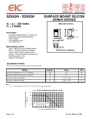 SZ4510 Datasheet PDF Electronics Industry