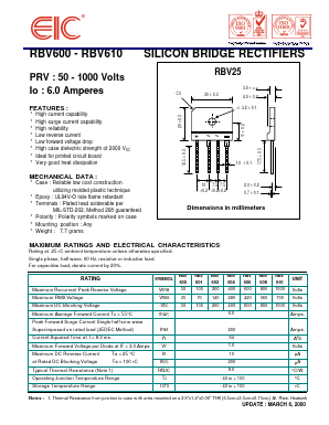 RBV608 Datasheet PDF Electronics Industry