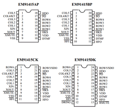 EM91415CK Datasheet PDF ELAN Microelectronics