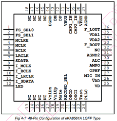 EKA8561A Datasheet PDF ELAN Microelectronics