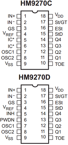 HM9270C Datasheet PDF ELAN Microelectronics