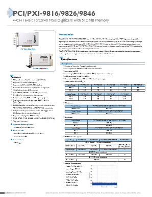PXI-9846 Datasheet PDF ETC