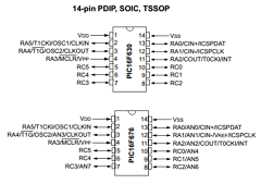 PIC16F676T-E Datasheet PDF ETC