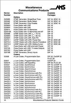 S35229I Datasheet PDF ETC