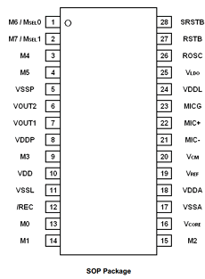 APR33A2 Datasheet PDF ETC