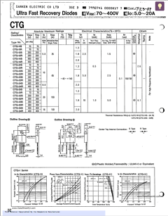 CTG11S Datasheet PDF ETC