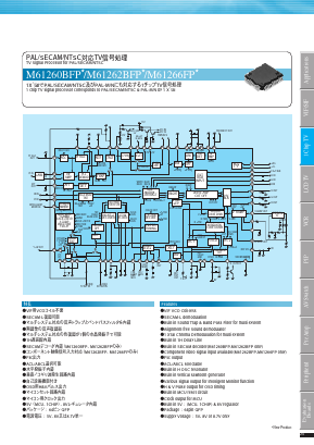 M61266FP Datasheet PDF ETC