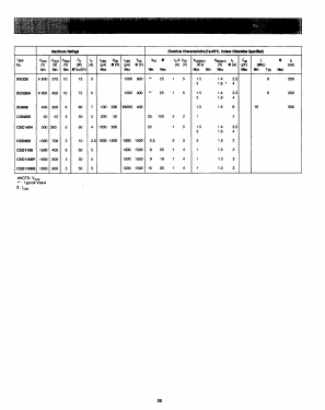 BU326A Datasheet PDF ETC