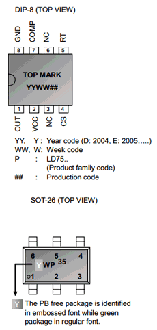 LD7535AGL Datasheet PDF ETC