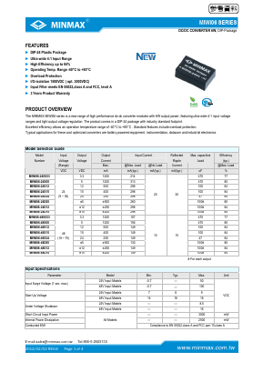 MIWI06-24D05 Datasheet PDF ETC