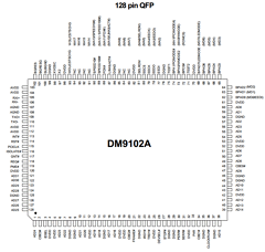DM9102AT Datasheet PDF ETC