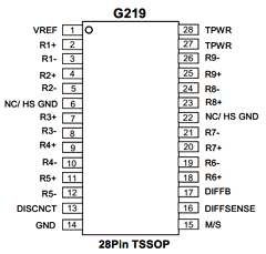 G219T-S5 Datasheet PDF ETC