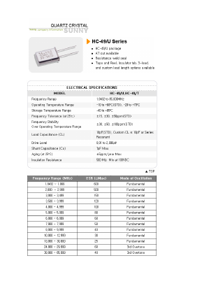 HC-49U Datasheet PDF ETC