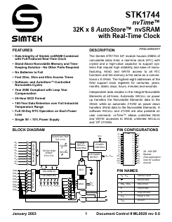 STK1744-D35 Datasheet PDF ETC
