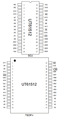 UT61512LC-8 Datasheet PDF ETC
