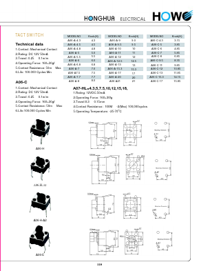 A06-A-8 Datasheet PDF ETC