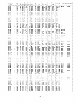 2SC1671 Datasheet PDF ETC