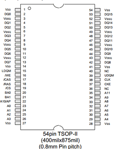 AD484M1644VTA-10LI Datasheet PDF ETC