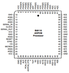 BT8110B Datasheet PDF ETC