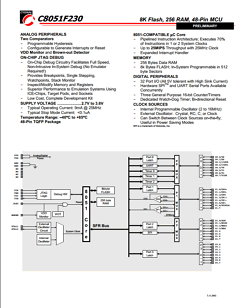 C8051F23 Datasheet PDF ETC