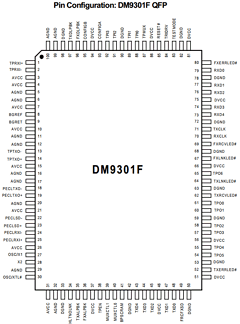 DM9301F Datasheet PDF ETC