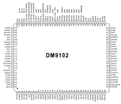 DM9102 Datasheet PDF ETC