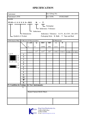 FLM-160808-R22J-B Datasheet PDF ETC
