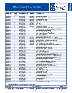 MS3440 Datasheet PDF ETC
