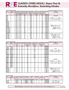 SR302 Datasheet PDF ETC