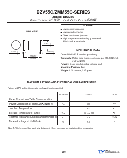 ZMM55C9V1 Datasheet PDF ETC
