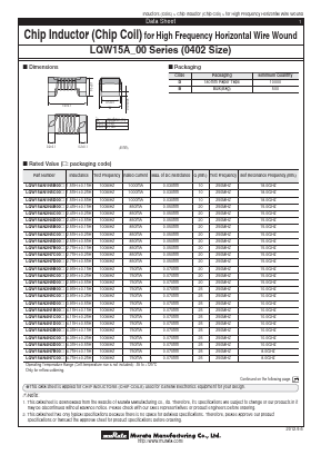 LQW15AN43NJ00 Datasheet PDF ETC