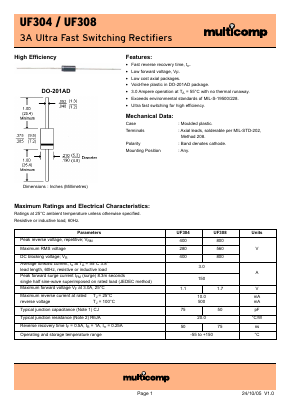 UF304 Datasheet PDF ETC