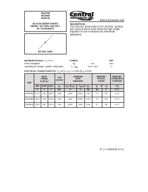 1N5279BTR Datasheet PDF ETC