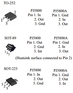 PJ5815ACW Datasheet PDF ETC