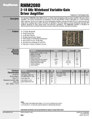 RMM2080 Datasheet PDF ETC