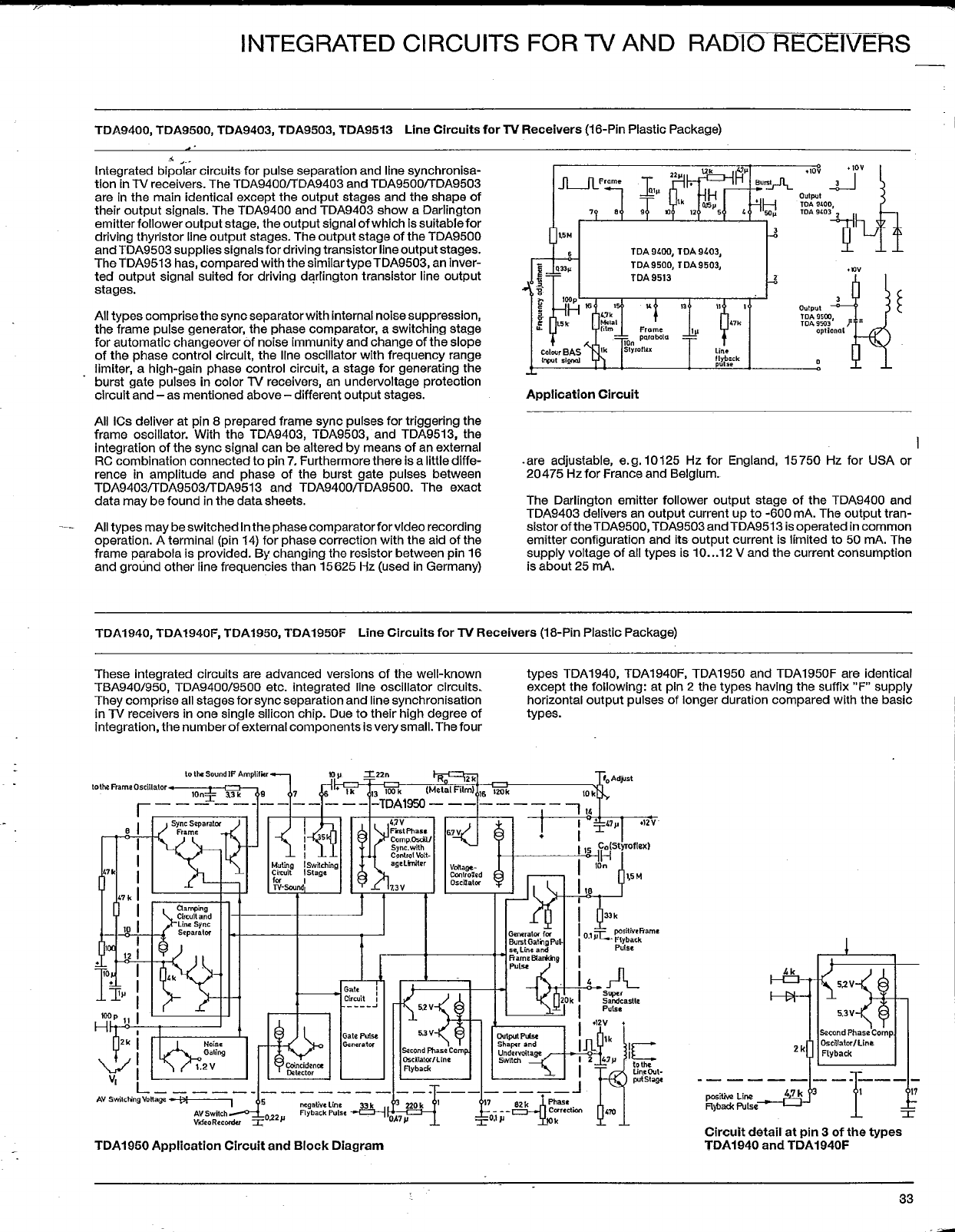 TDA1940F Datasheet PDF ETC