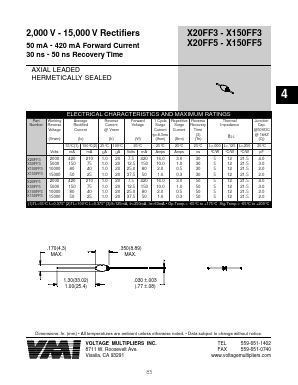 X20FF3 Datasheet PDF ETC